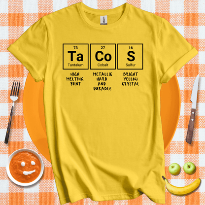 TaCoS