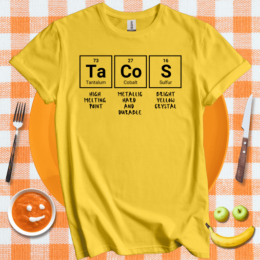 TaCoS