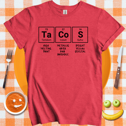 TaCoS